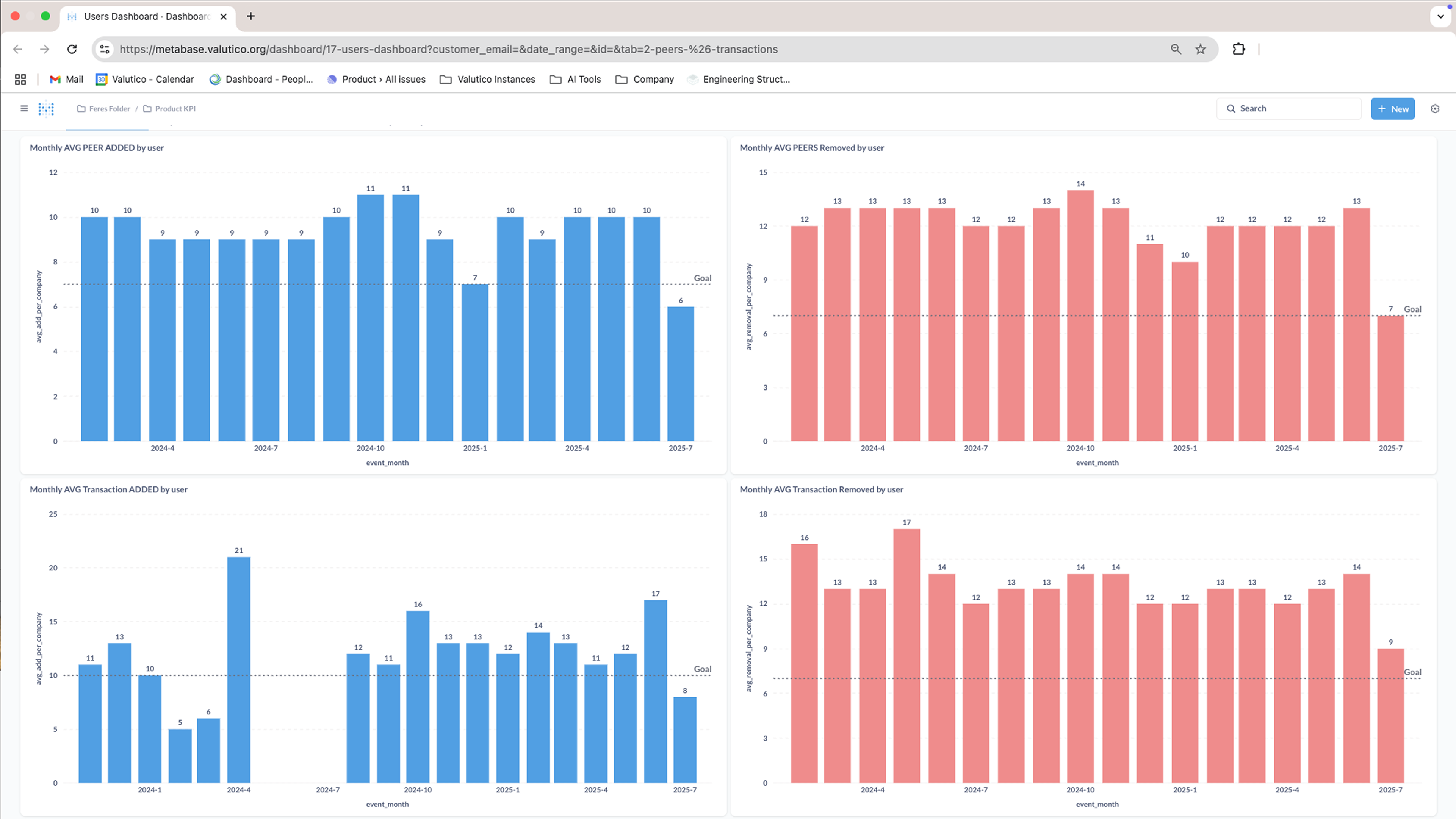 Peers Selection Screenshot